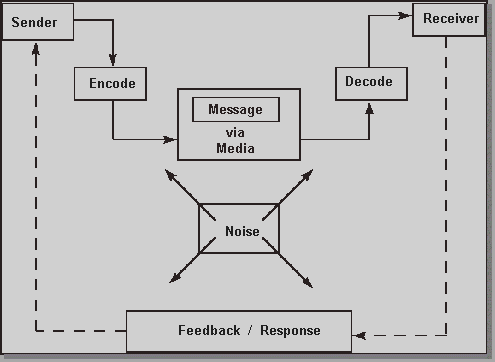 Kulturelle referanser